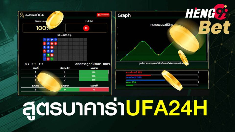 สูตรบาคาร่า ufa24h