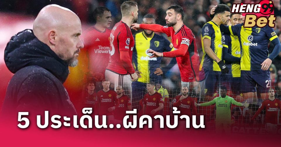 เชอร์รี่ส์ติดคอ -"Online football betting"