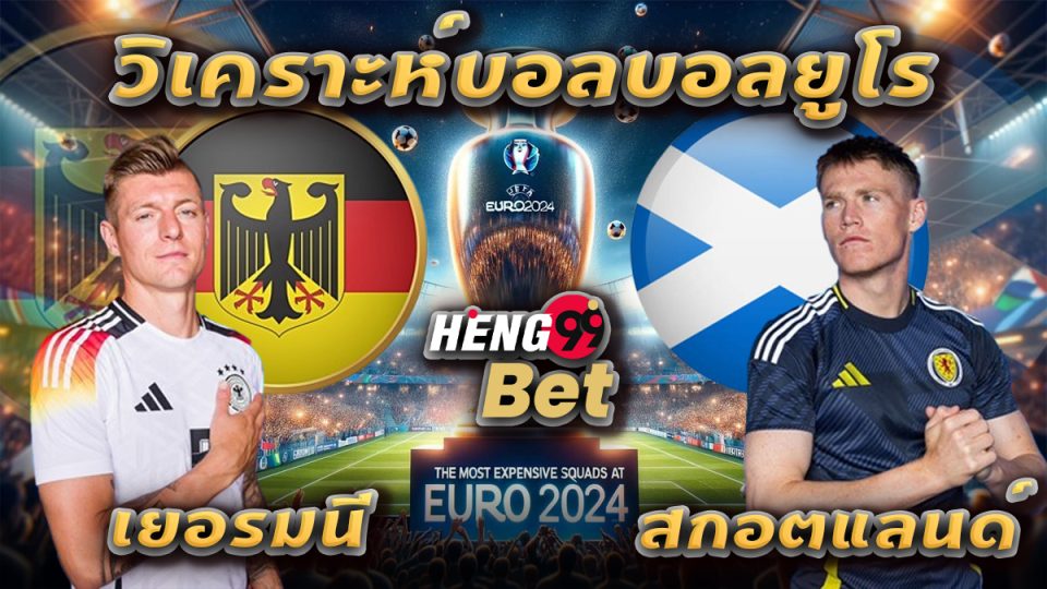 วิเคราะห์บอลบอลยูโร-"Euro football analysis"