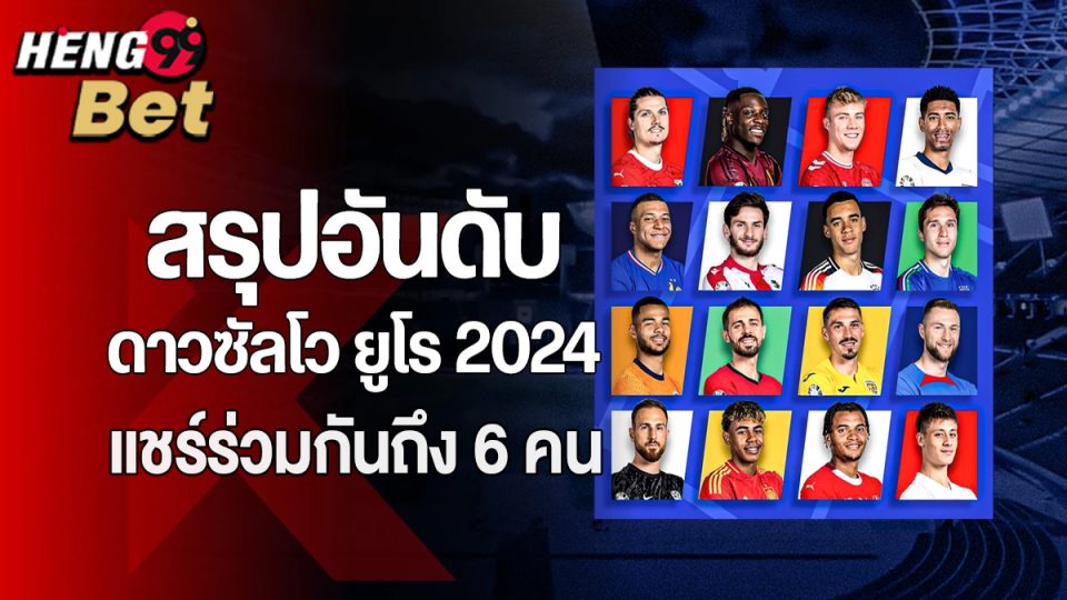 ดาวซัลโว ยูโร 2024-"Euro 2024 top scorer"